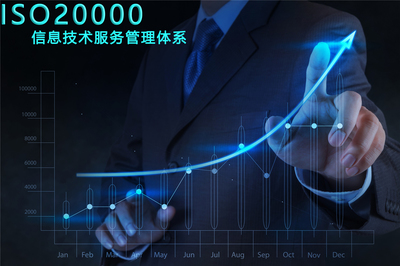 ISO20000信息技术服务管理体系咨询